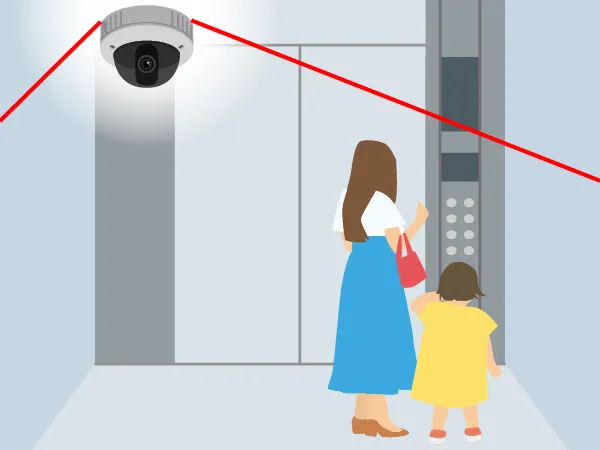 エレベーターの防犯イメージ